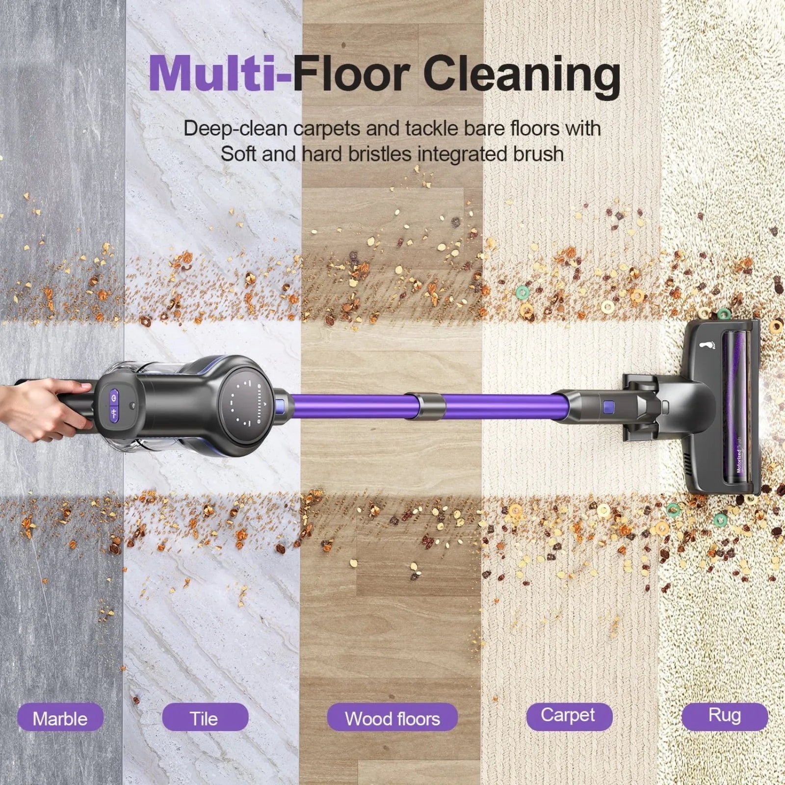 Zephyra S7P - Draadloze Stofzuiger met 60kPa Zuigkracht 1,3L Reservoir en Verwijderbare Accu