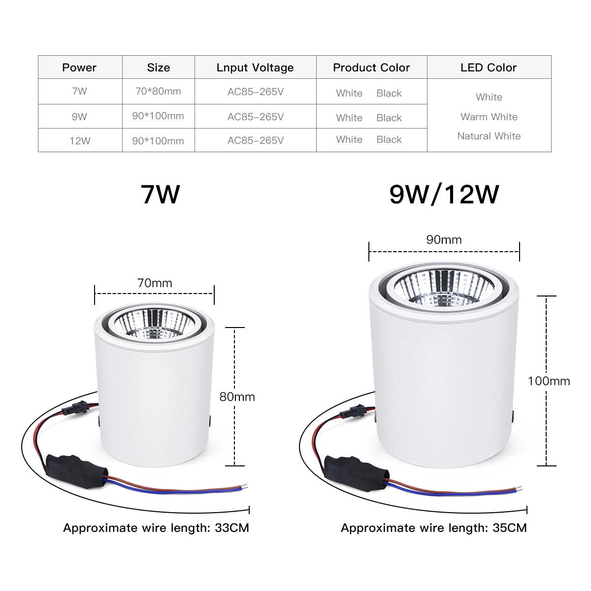Durelio – 30 Graden LED Spot Opbouw Plafondlamp 7W 12W