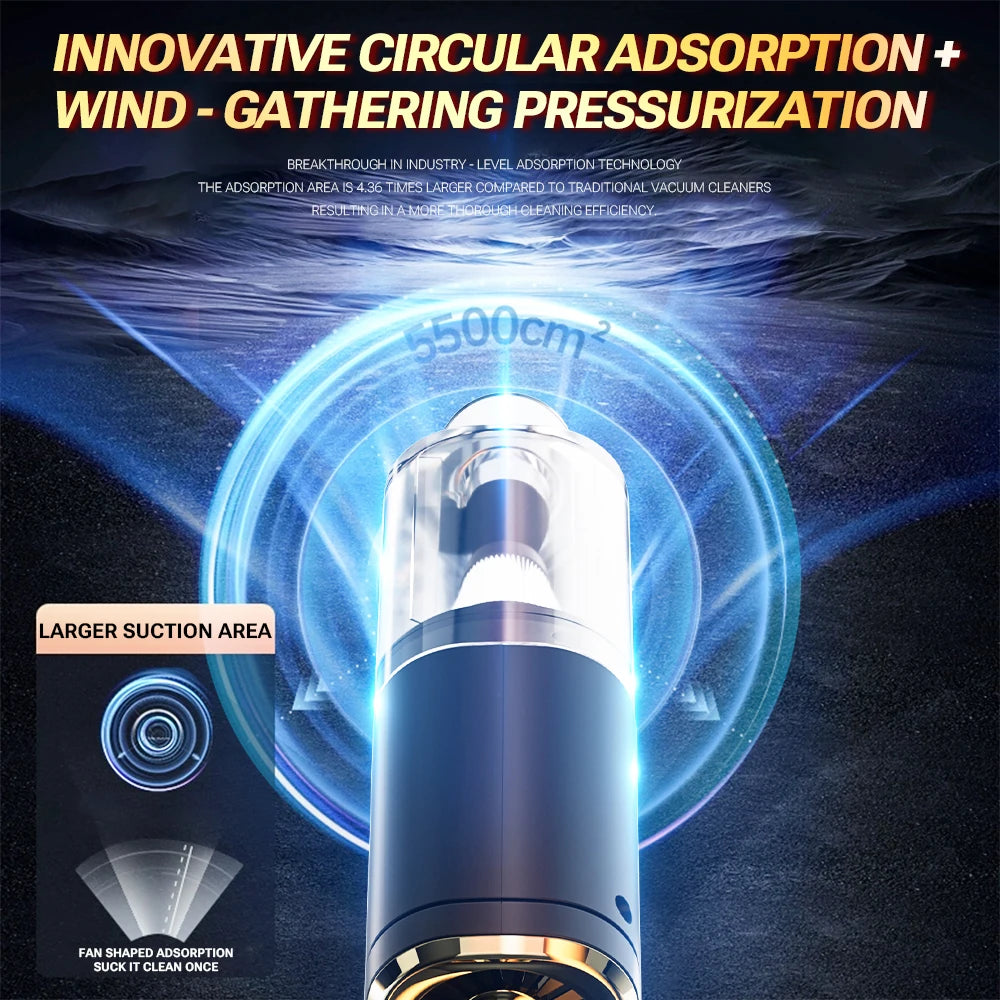 Veltrion – Bezdrôtový Mini Auto Vysávač