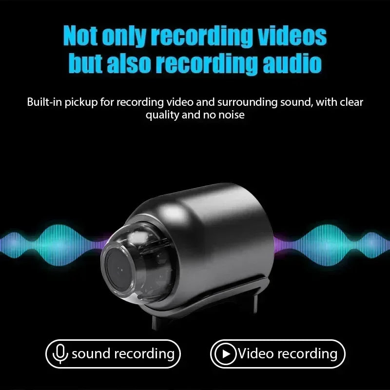 Novaryn – Mini Camera 1080P with Night Vision and Motion Detection