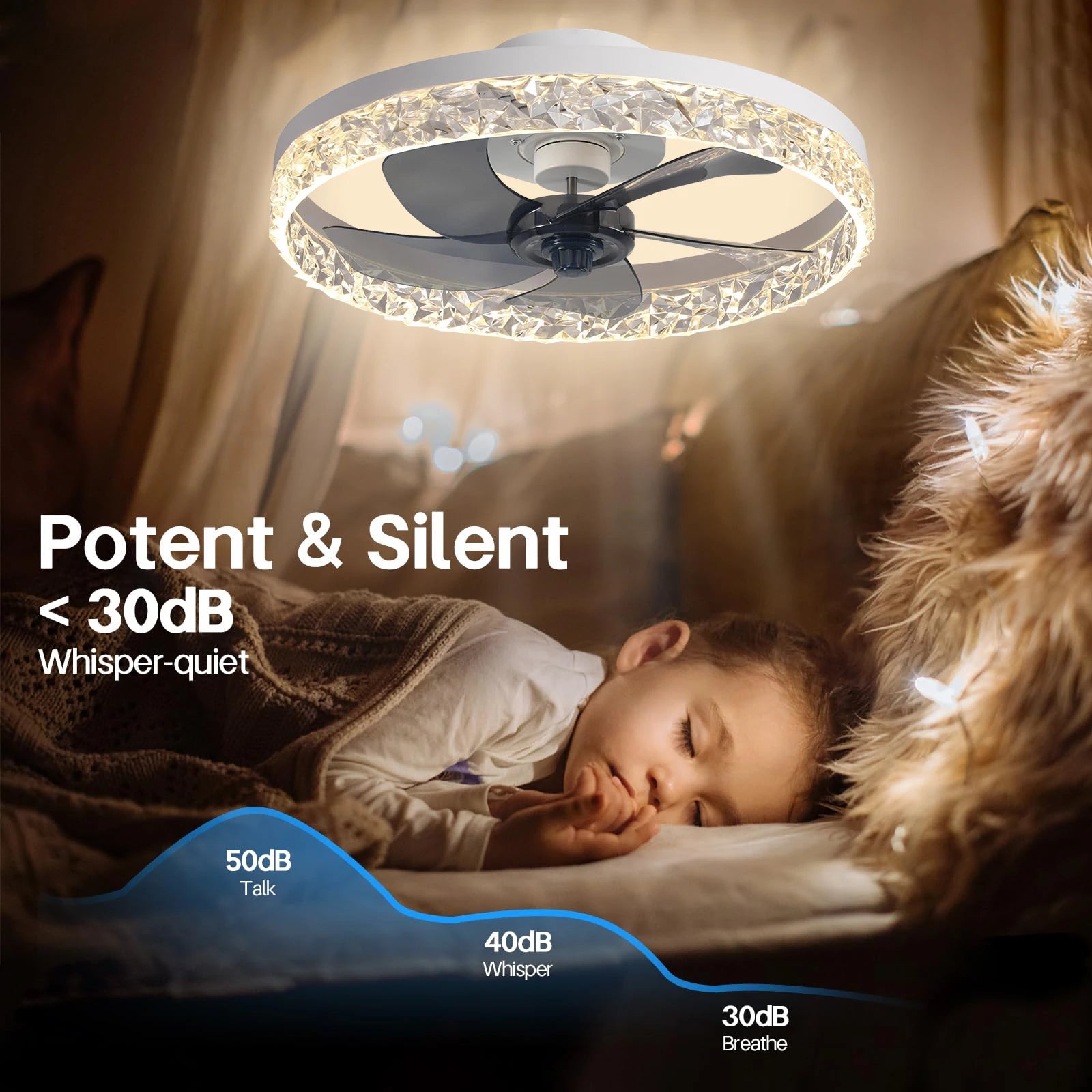 Solvion - Modern Ceiling Fan With LED Light And Remote Control