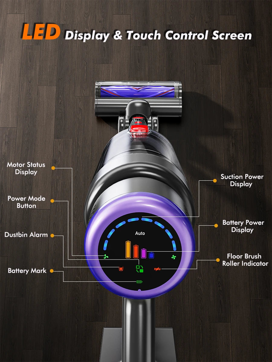 Klyra V22 - Draadloze Handstofzuiger 600W met 55kPa Zuigkracht en Verwijderbare Accu